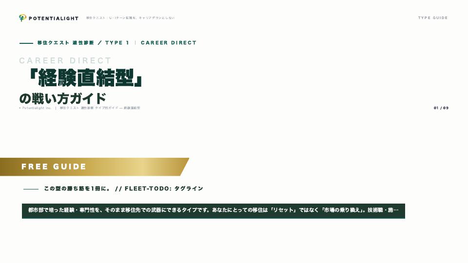 経験直結型の戦い方ガイド 表紙