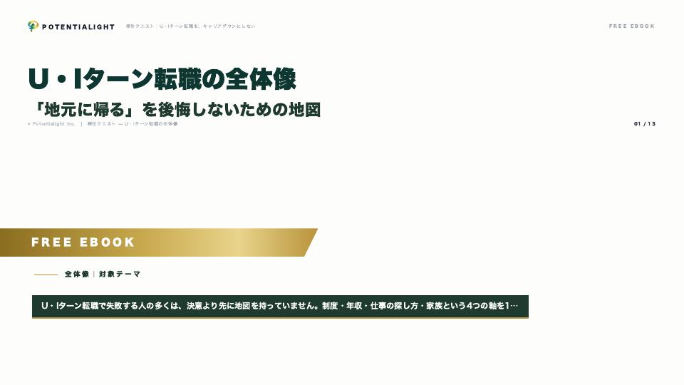 U・Iターン転職の全体像 — 「地元に帰る」を後悔しないための地図 eBook表紙
